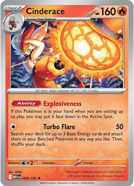Pokémon trading card featuring Cinderace with fiery design and text details.